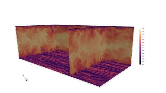 turbulent channel flow