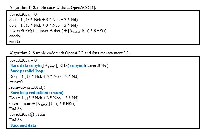 Algorithms representing pseudocode