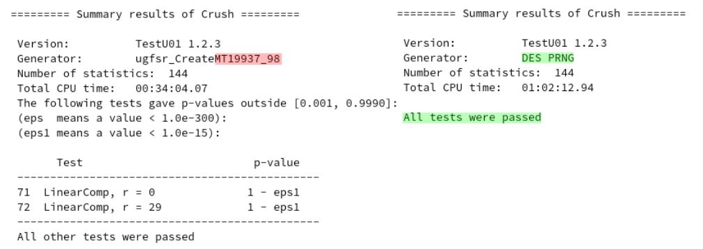 Output from Crush test suite for MT (left) and DES PRNG (right)