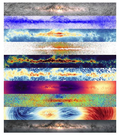 Gaia Multi-dimensional Milky Way