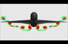 External aerodynamics simulation